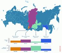 Исследование АСН24: Много ли амурчане платят за свет